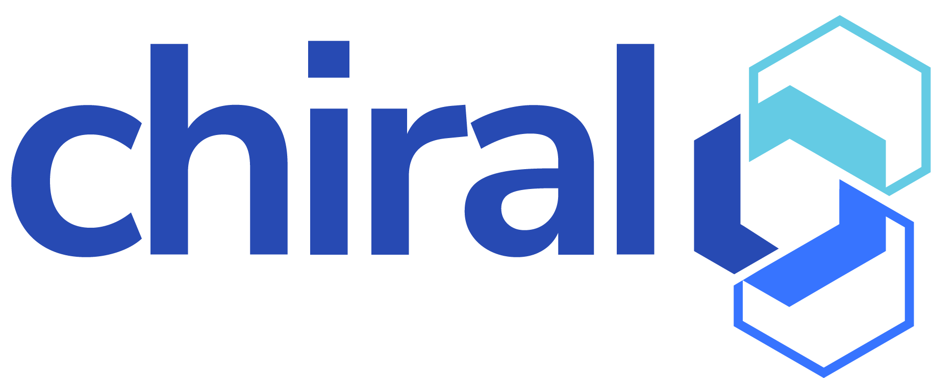 Chiral Nano